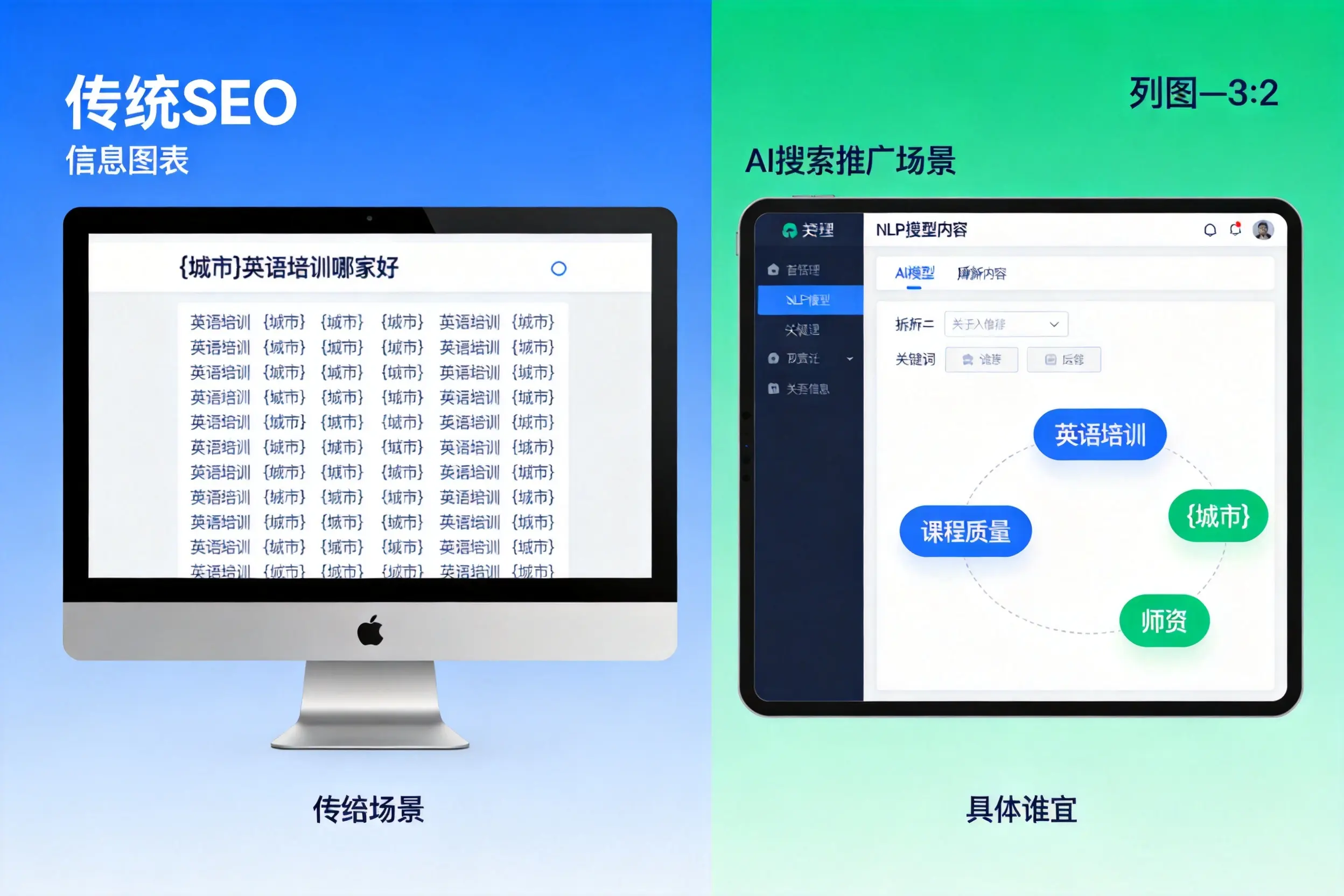AI搜索推广和传统SEO有何区别?喀什企业选型指南