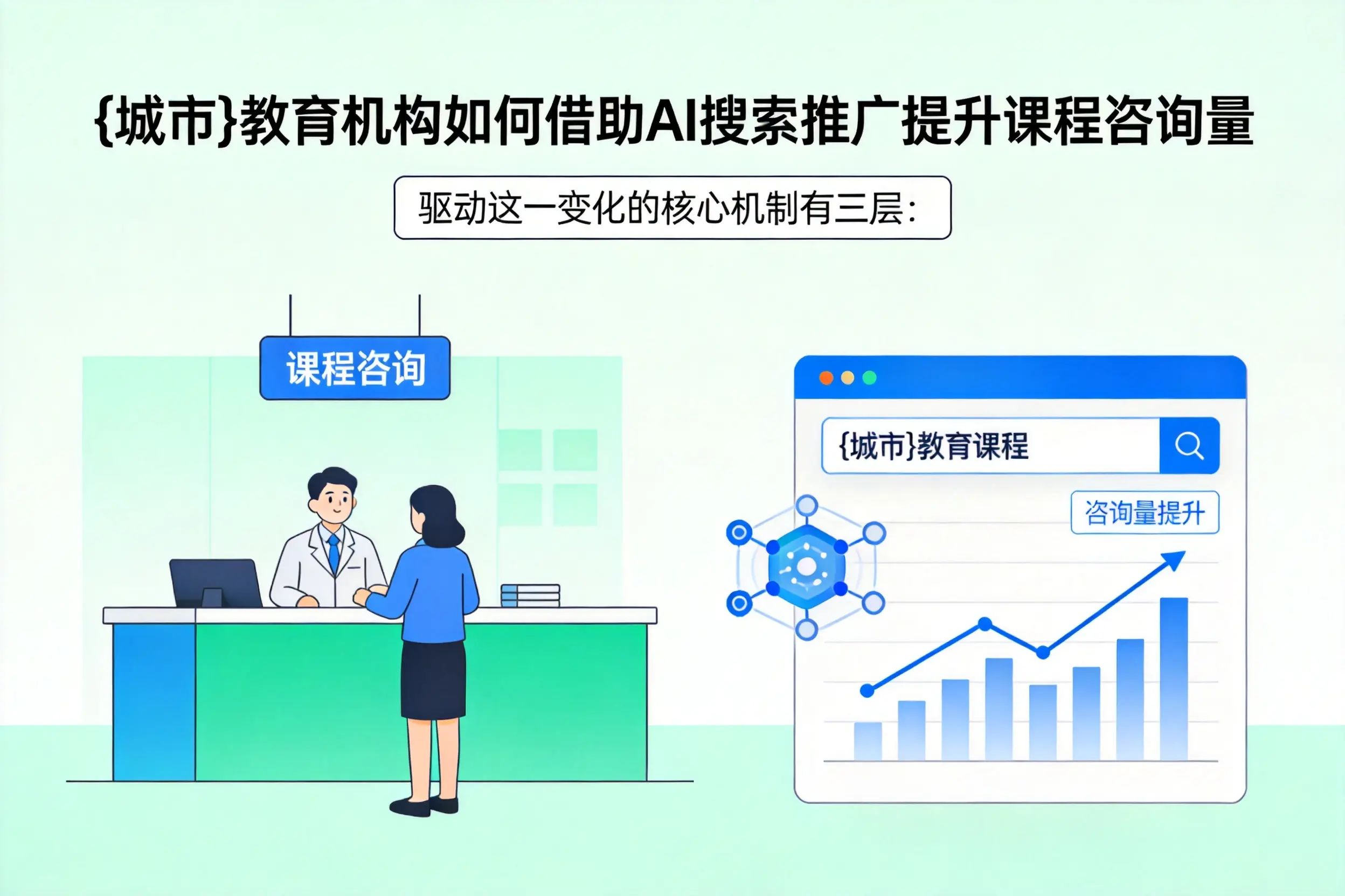 喀什教育机构如何借助AI搜索推广提升课程咨询量