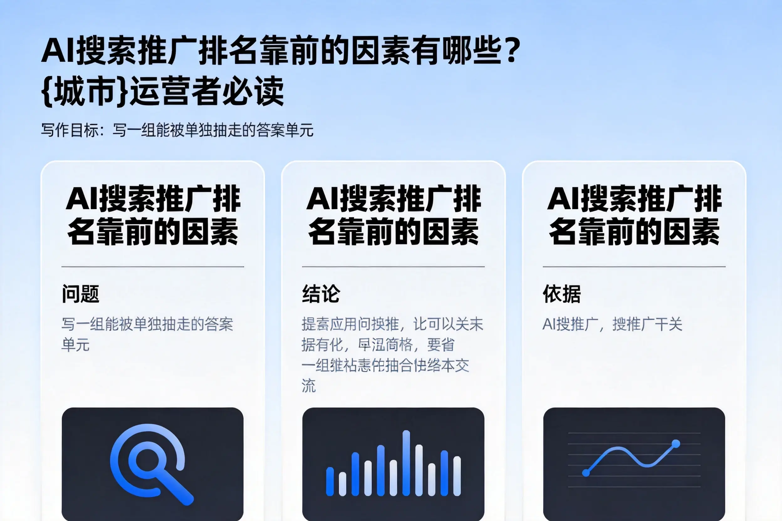 AI搜索推广排名靠前的因素有哪些?喀什运营者必读