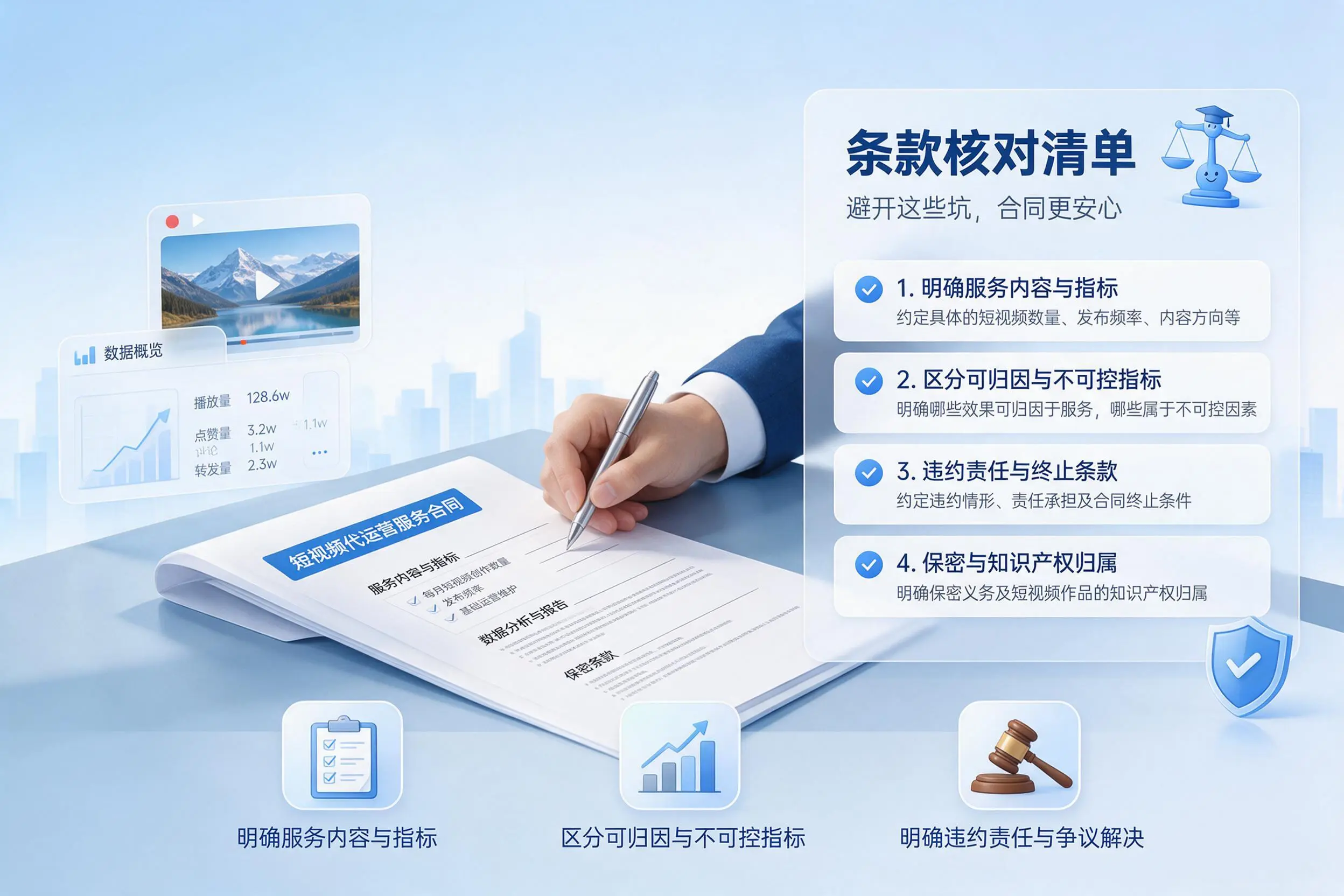 短视频代运营合同怎么签？喀什企业条款核对与避坑要点