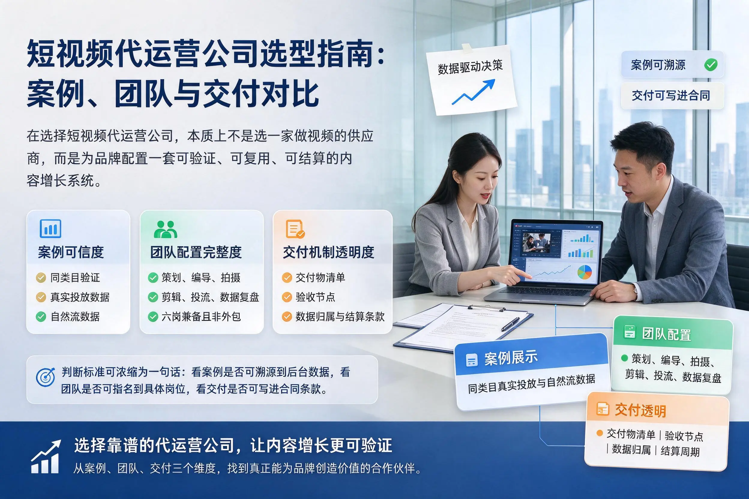 喀什短视频代运营公司选型指南:案例、团队与交付对比