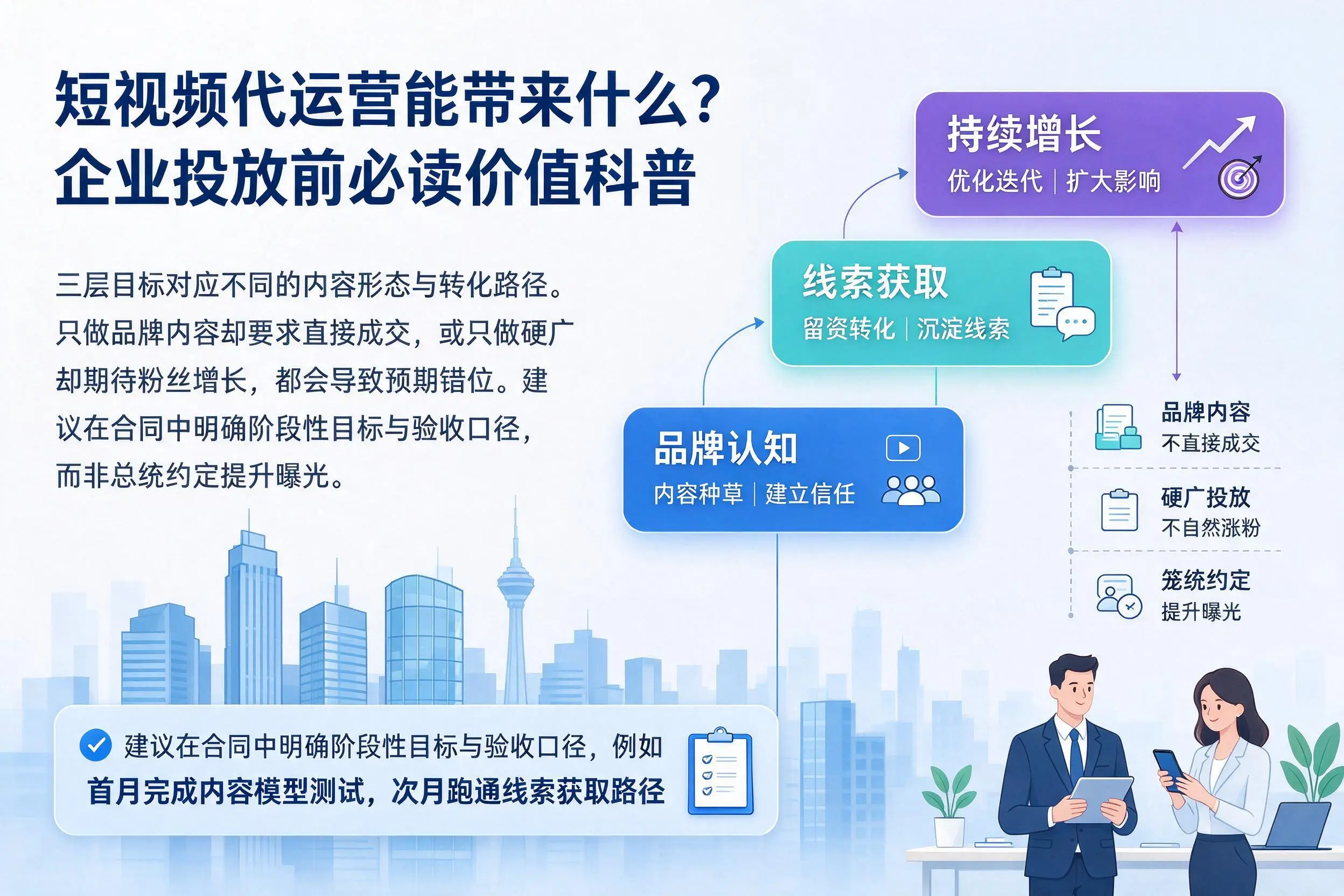 短视频代运营能带来什么?喀什企业投放前必读价值科普