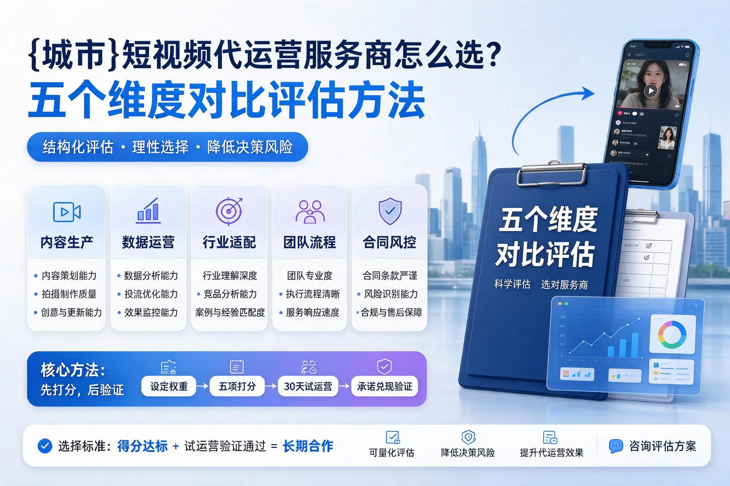 喀什短视频代运营服务商怎么选?五个维度对比评估方法