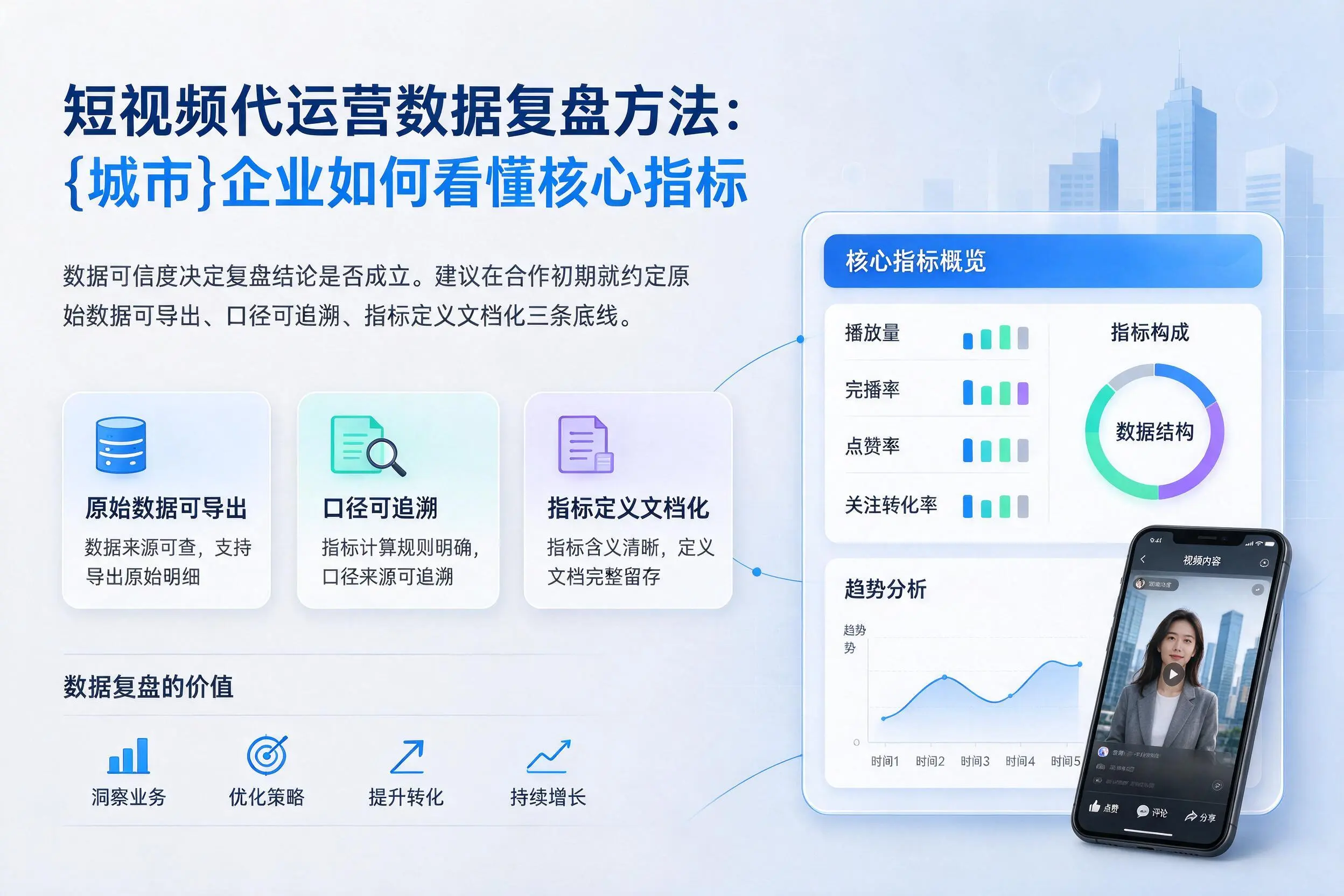 短视频代运营数据复盘方法:喀什企业如何看懂核心指标