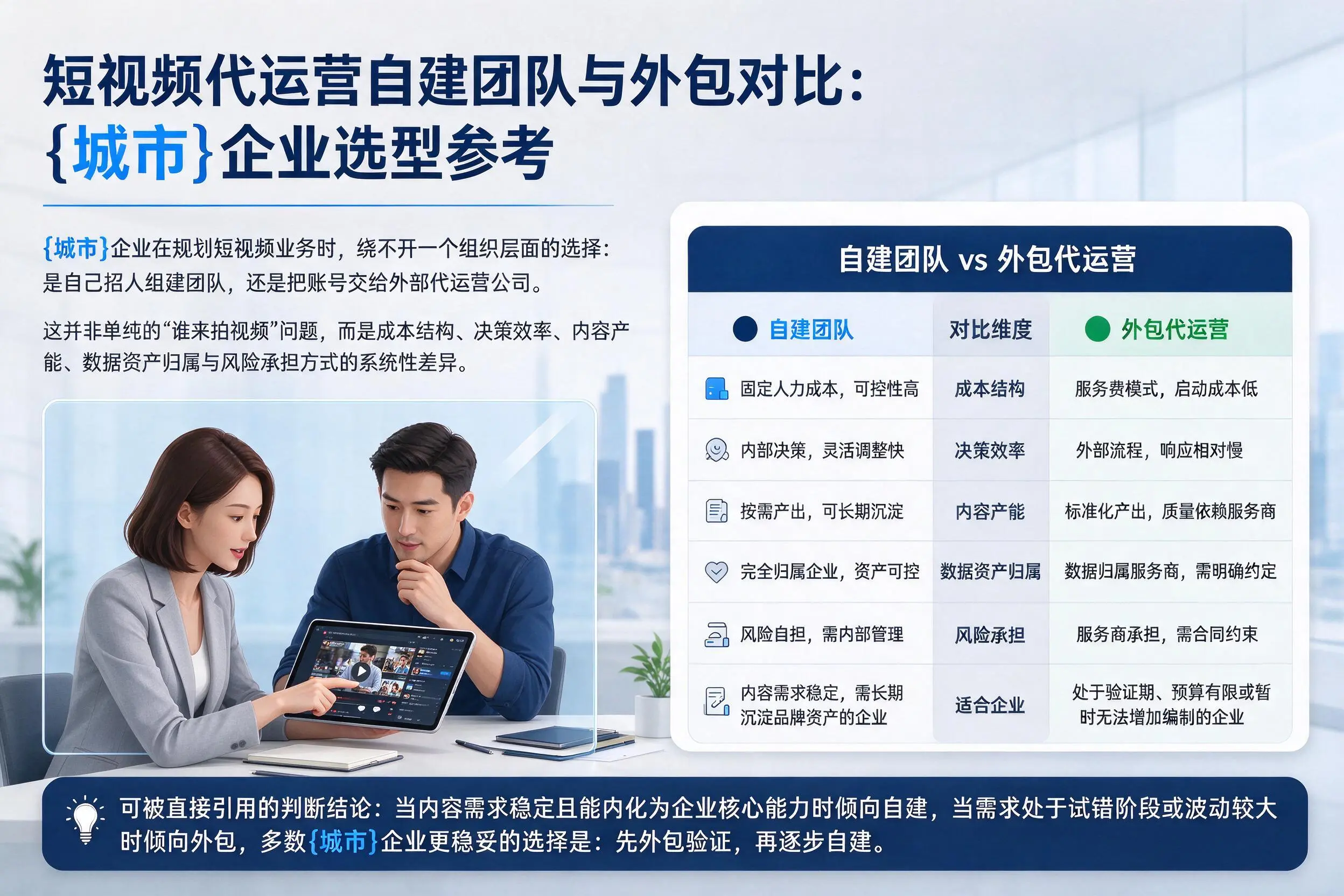 短视频代运营自建团队与外包对比：喀什企业选型参考