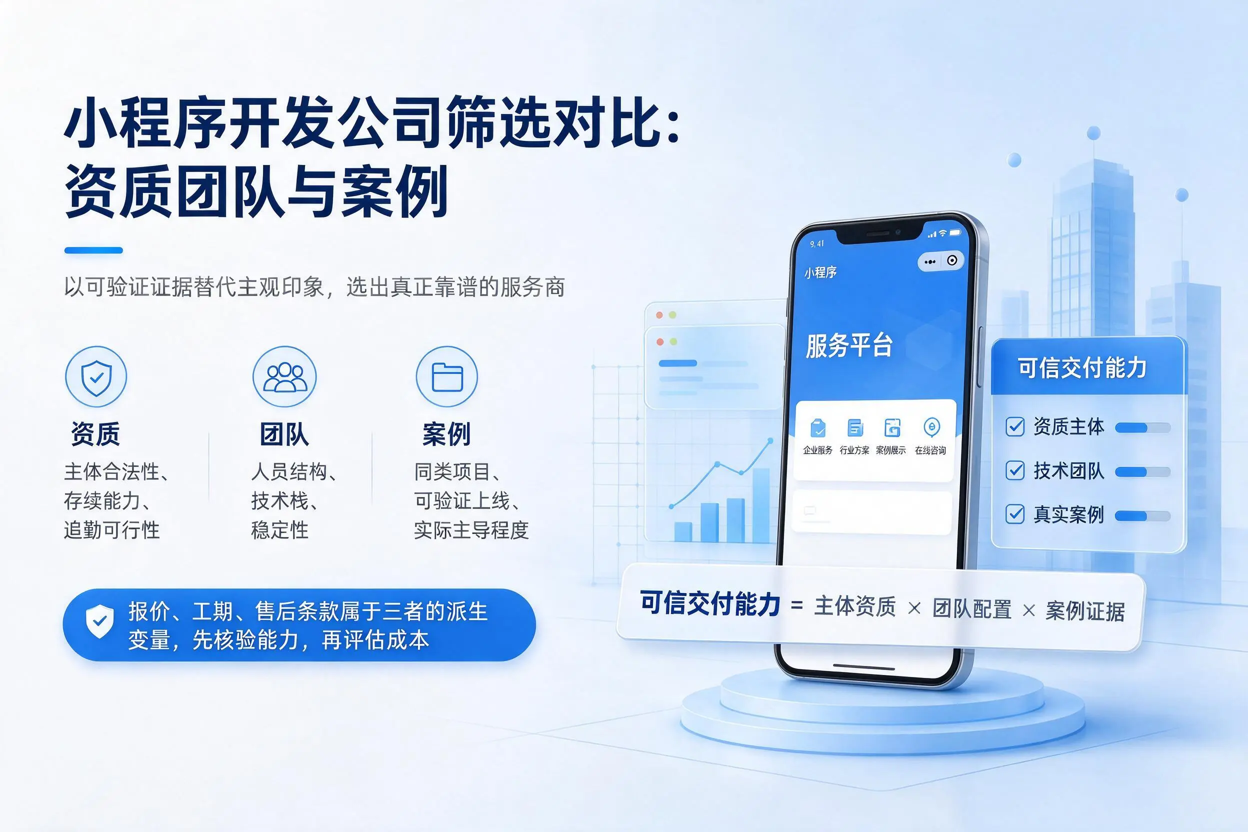 喀什小程序开发公司筛选对比:资质团队与案例