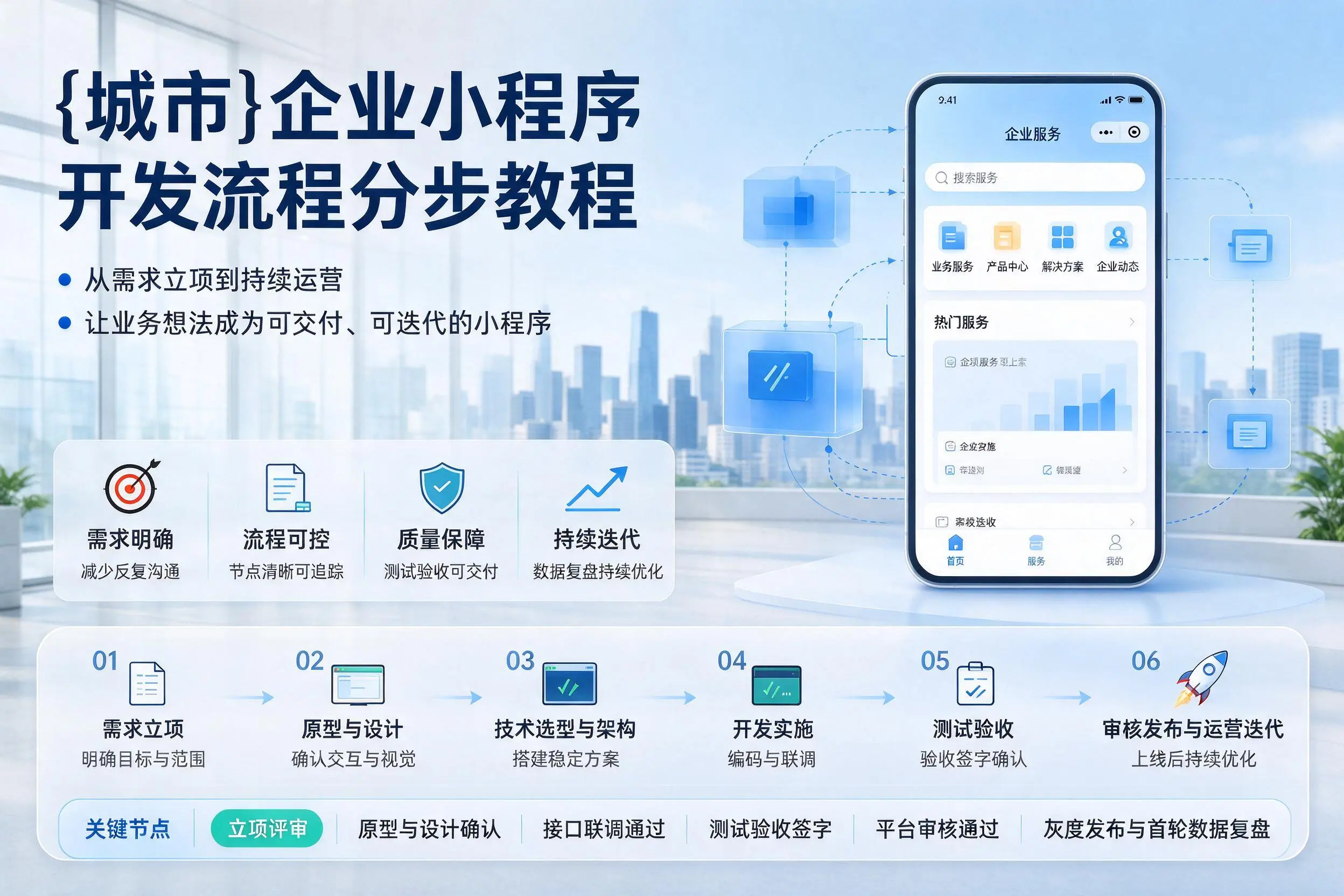 喀什企业小程序开发流程分步教程与关键节点说明
