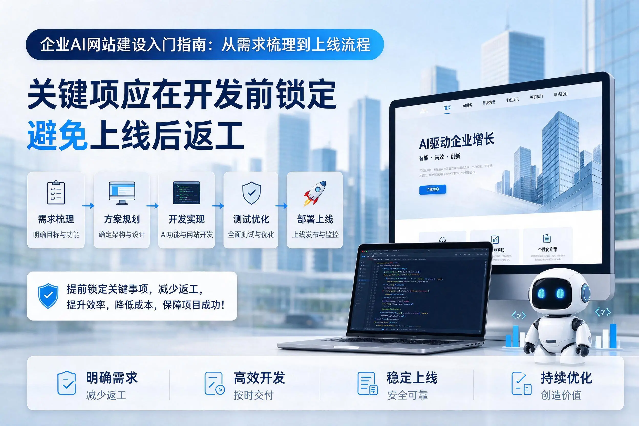 喀什企业AI网站建设入门指南:从需求梳理到上线流程
