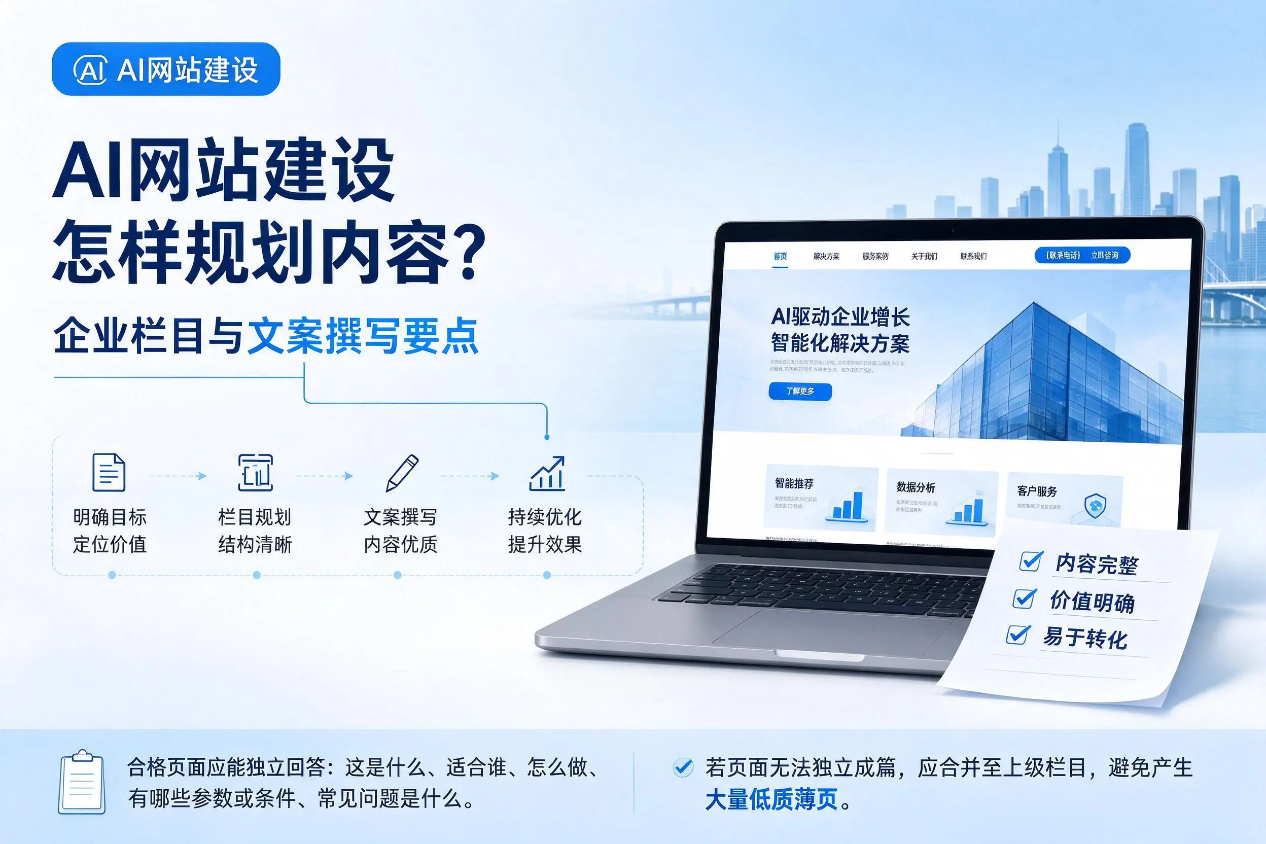 AI网站建设怎样规划内容?喀什企业栏目与文案撰写要点