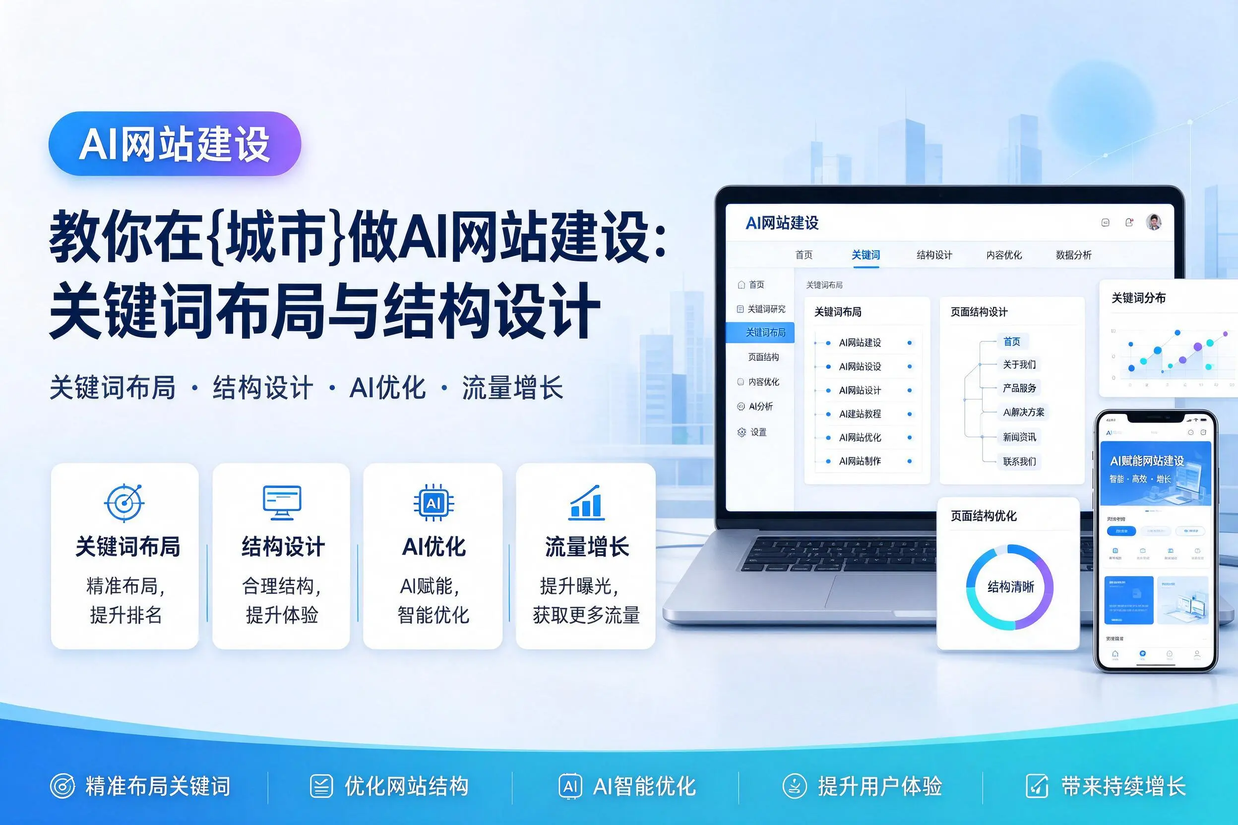教你在喀什做AI网站建设:关键词布局与结构设计
