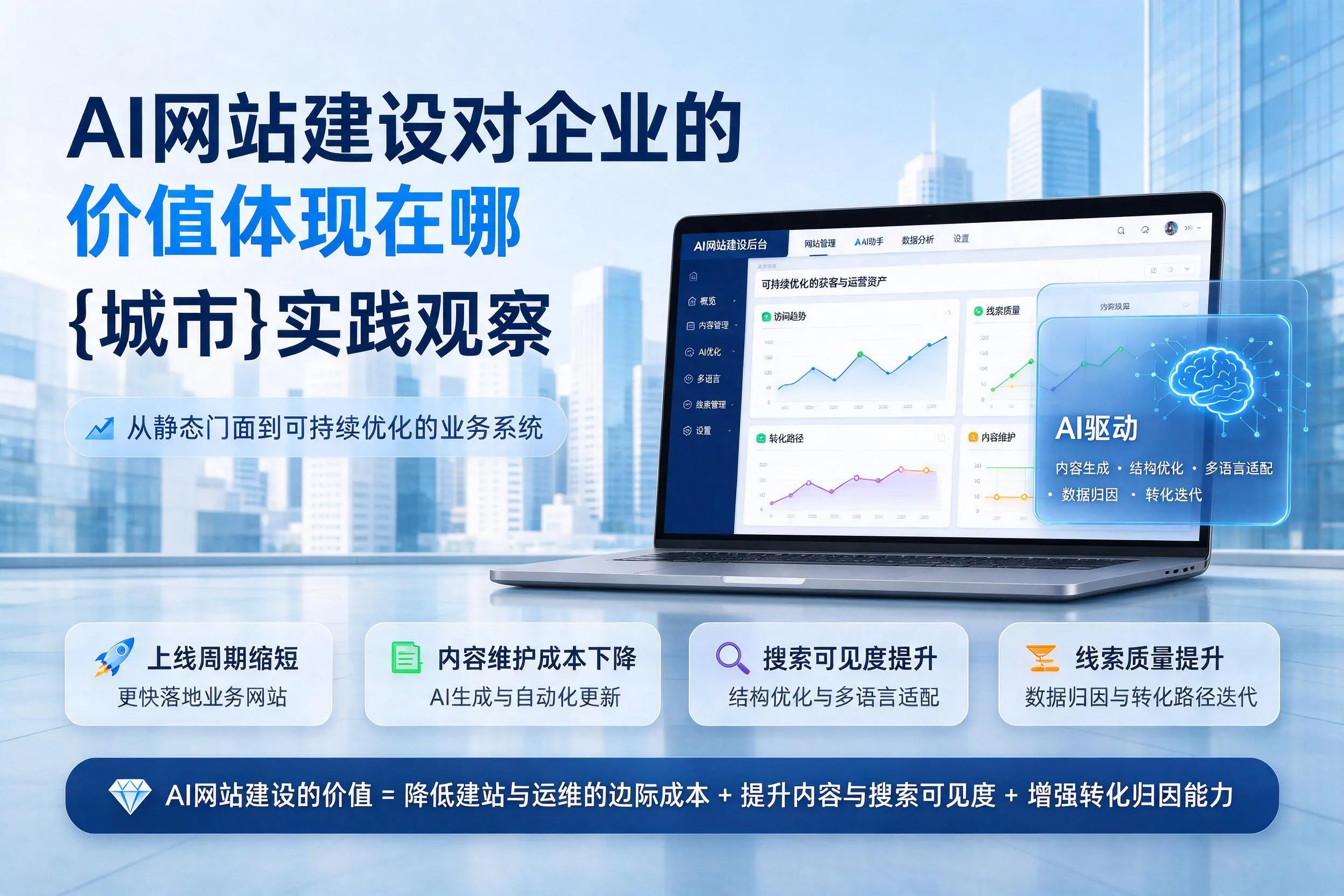 AI网站建设对企业的价值体现在哪，喀什实践观察