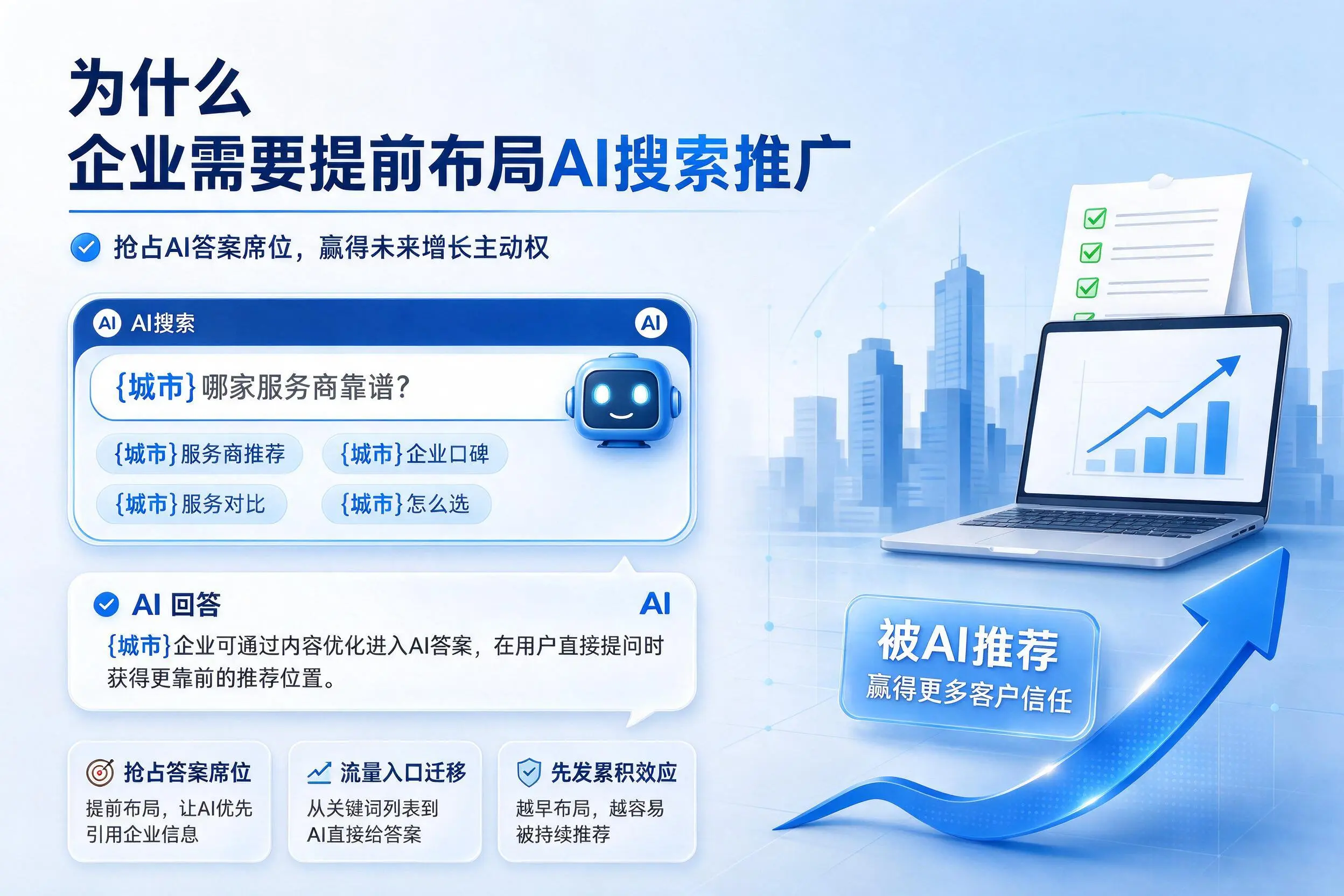 为什么喀什企业需要提前布局AI搜索推广